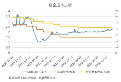 8月外汇储备数据点评：居民换汇和央行干预导致资金外流扩大