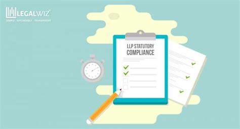 LLP FAQs: Partners, Roles & Registration | LegalWiz.in