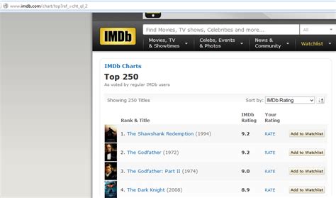 Image result for Power Query One Page