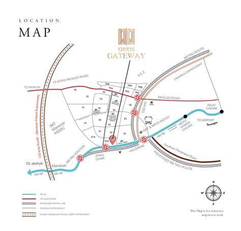 Orris Gateway | Orris