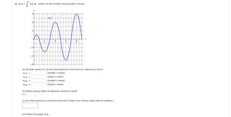 Answered: х Let g(x) f(t) dt, where f is the function whose graph is shown. У -2 -3+ (a) At what ...