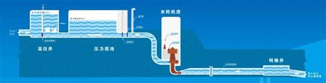 中国水利水电第七工程局有限公司 公司要闻 重庆轨道交通管片构件配套项目通过考察验收