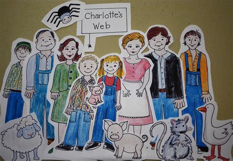 Charlotte In Charlotte's Web Character