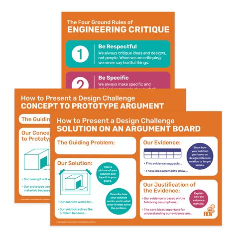 Engineering Journal Poster Example 的图像结果