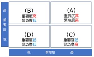 Image result for Algorithm Training Method