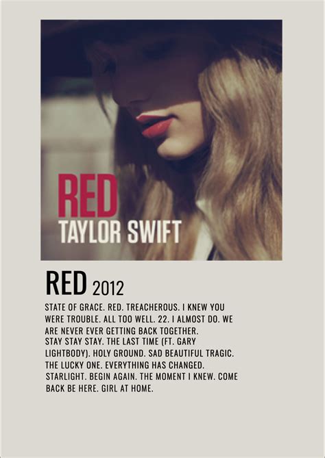 Taylor Swift Red Poster | Taylor swift red, I knew you were trouble ...