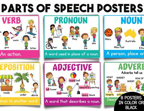 Parts Of Speech Posters