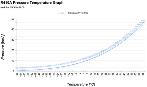 HTML Project On CodeIgniter 的图像结果