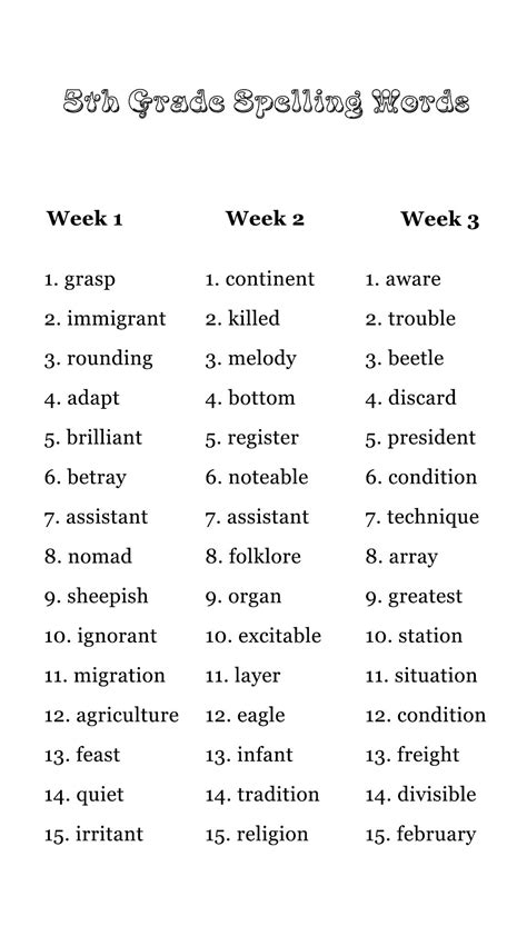19 Sight Words Worksheets 5th Grade - Free PDF at worksheeto.com