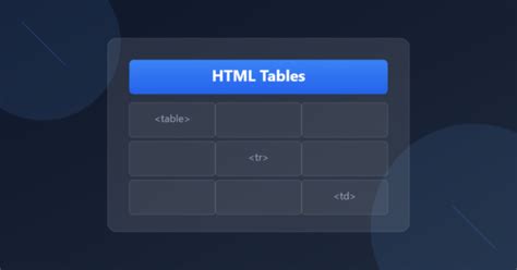 In HTML Table Making 的图像结果