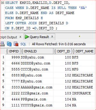 Oracle DBA Interview Questions Scenario-Based 的图像结果