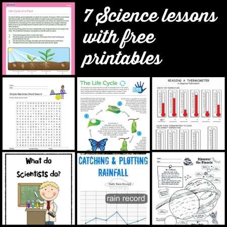 Image result for College-Level Free Science Lessons