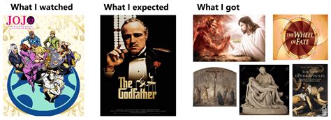 Giorno is the son of Dio. And Dio means God in Italian so does that ...