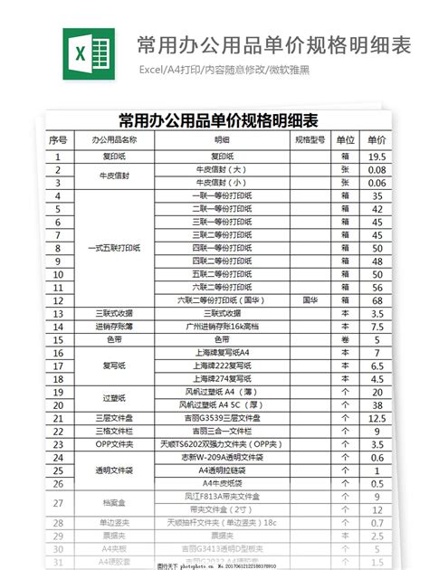 深圳市建设工程造价咨询业收费市场价格表(深价协[2017]14号) - 收费标准 - 深圳德永会计师事务所|高新技术企业认定|君信税务师事务所 ...