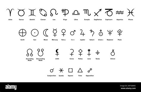 Image result for Characteristic of First Generation Computer