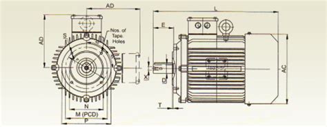 SABAR ENGINEERING PVT. LTD. - FACE (C) MOUNTED MOTORS B14 CONSTRUCTION ...