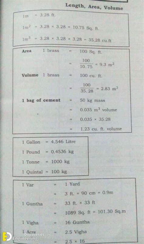 Image result for Civil Engineer Basic Knowledge