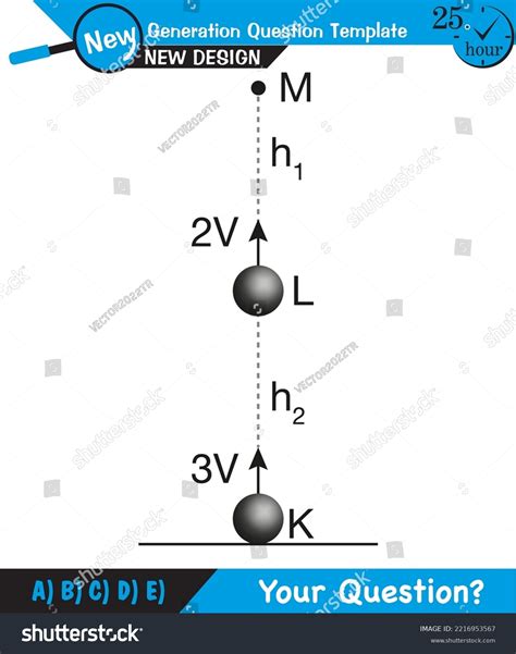 Force 的图像结果