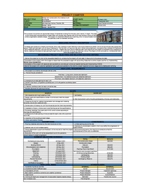 Project Charter Templates | PDF | Architectural Design | Architecture