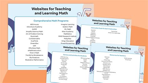 Math Learning Websites 的图像结果