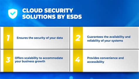 ESDS: India's Sovereign Cloud & AI Ecosystem Provider