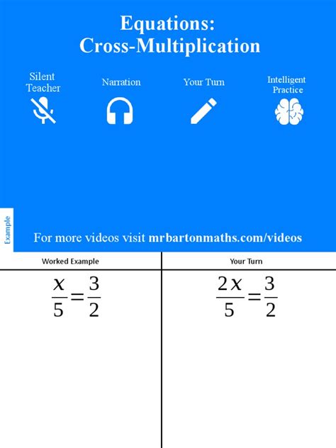 Image result for Cross Multiplication Factorization