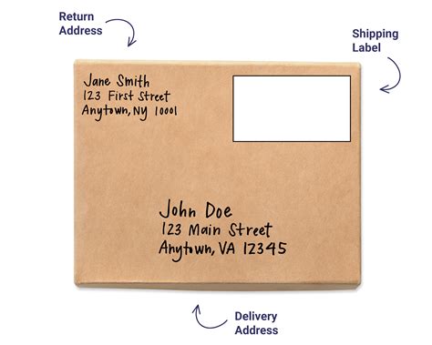 A Guide to Addressing Envelopes and Packages — Stamps Forever
