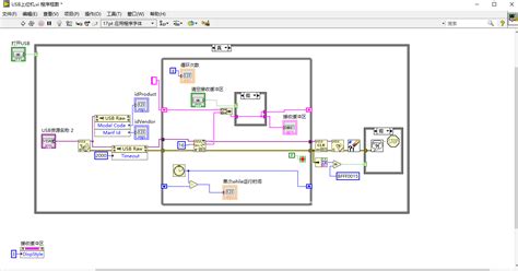 Image result for Connecting USB Device LabVIEW