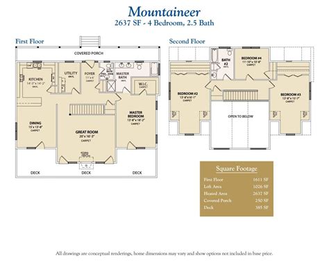 Mountaineer - Trinity Custom Homes