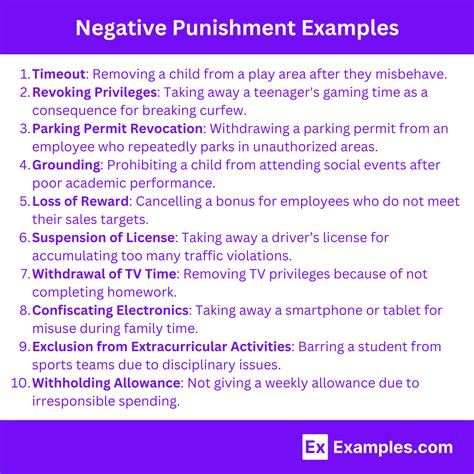 What Is Negative Punishment