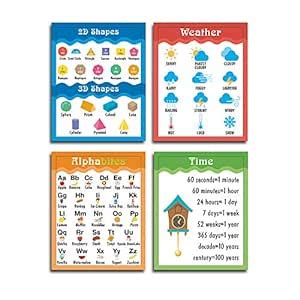 CHDITB Unframed Funny Classroom Wall Art Print,Children's Cognitive ...