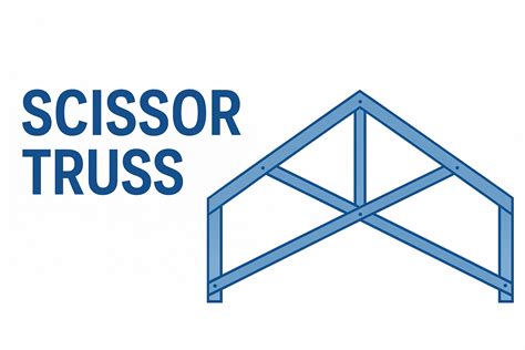 Scissor Trusses: Design, Installation, and Mistakes to Avoid ...