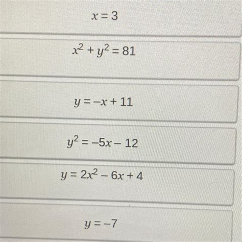 determine if the given equations are functions or not function ...