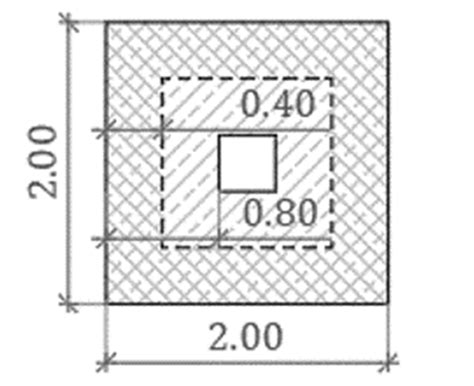 Cross Section Geometry 的图像结果