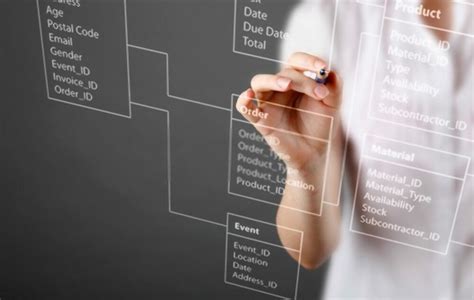 Customer Database Definition 的图像结果