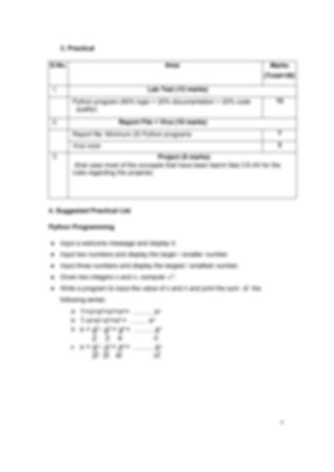 Image result for Class 11 Computer Science Problem Solving Methodology