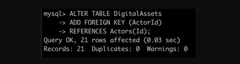 Image result for Database Foreign Key