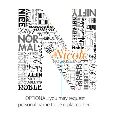 Positive Words That Start With The Letter N - Printable Calendars AT A ...