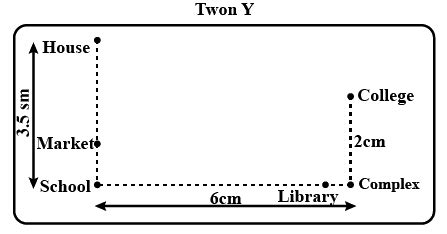 Mapping Your Way Important Question Answer - Class 5 Mathematics - FREE ...