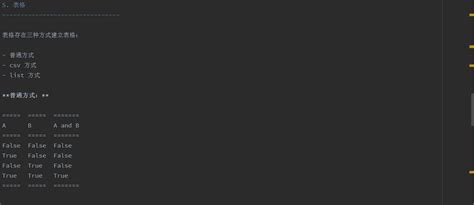 reStructuredText Python Docstring 的图像结果