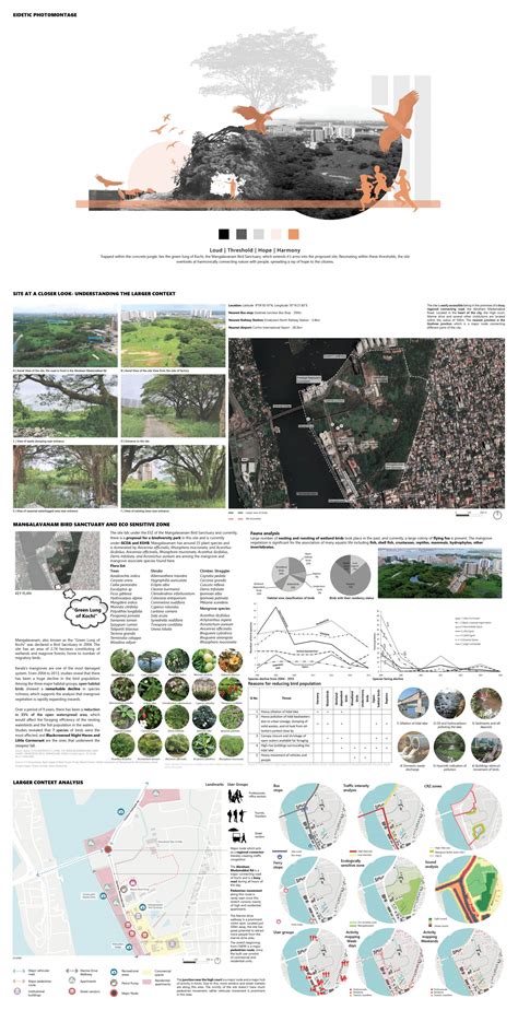 Explore | Embrace | Revive | CEPT - Portfolio