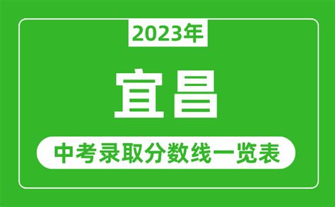 宜昌2022中考政策