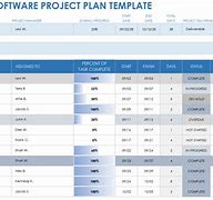 Image result for Software Upgrade Plan Template Excel