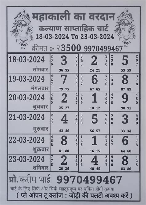 KALYAN CHART - SATTA MATKA, KALYAN WEEKLY CHART, KALYAN MATKA CHART ...