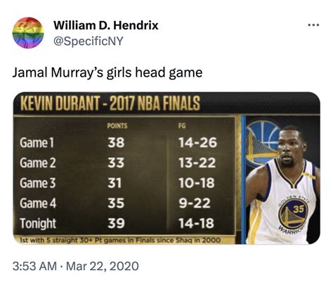 Jamal Murray's Girlfriend's Head Game meme | Jamal Murray's Girlfriend Sex Tape Leak | Know Your ...