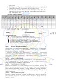 Data Structures - Studocu