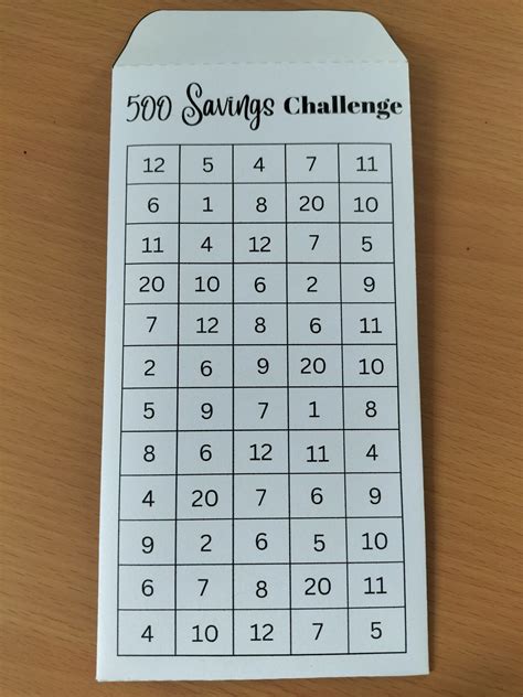 Free money savings printables – Creating Xtra | Savings challenge, Money saving strategies ...