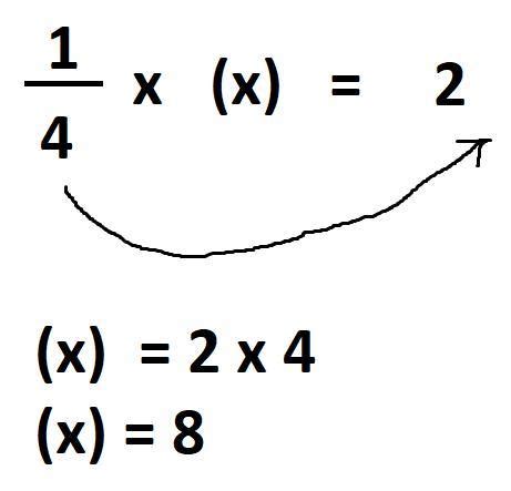 Neha eat ¼ of a chocolate in a day. Then how many days she takes to eat ...