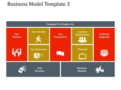 Sample Start-Up Business Model Slide 的图像结果