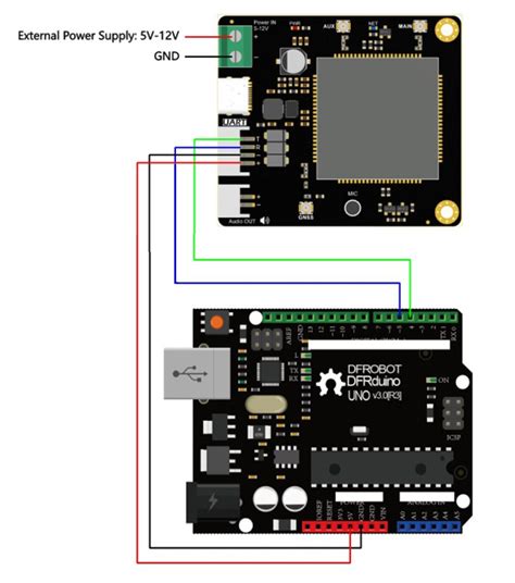 Image result for Arduino 4G Sim Module